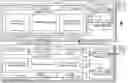 Fig. 01 - Devices and methods for establishing multiple connections