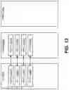 Fig. 13 - Devices and methods for establishing multiple connections