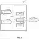 Fig. 04 - Methods and systems for managing resources on a mobile trading device