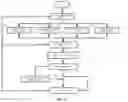 Fig. 06 - Methods and systems for managing resources on a mobile trading device