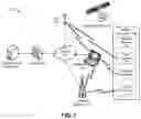 Fig. 02 - Mobile transceiver having device-based alarm profile and a method of operation