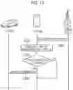 Fig. 09 - Communication method, radio terminal, processor, and base station