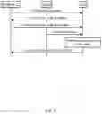 Fig. 07 - Network node, communication device and method for idle mode positioning configuration