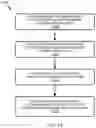 Fig. 12 - Embedding cloud-based functionalities in a communication device
