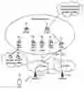 Fig. 01 - Session management method and SMF node