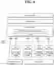 Fig. 08 - Session management method and SMF node