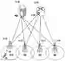 Fig. 01 - Method and apparatus of supporting lossless PDCP version change in next-generation mobile communication system