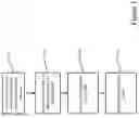 Fig. 02 - SECURITY ARCHITECTURE FOR MACHINE TYPE COMMUNICATIONS