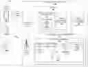 Fig. 01 - Mitigation of spoof communications within a telecommunications network