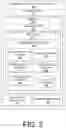 Fig. 03 - Mitigation of spoof communications within a telecommunications network