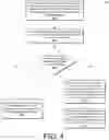 Fig. 05 - Mitigation of spoof communications within a telecommunications network