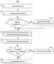 Fig. 01 - Method and system for determining an interference contribution from a time division duplexing system