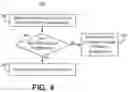 Fig. 05 - Method and system for determining an interference contribution from a time division duplexing system