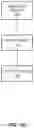 Fig. 03 - Portable spectrum recording and playback apparatus and associated site model