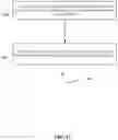 Fig. 13 - Methods and apparatus for codebook switching with dynamic coverage in a communication system