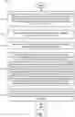 Fig. 07 - Downlink assignments for downlink control channels
