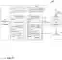 Fig. 12 - METHOD, NETWORK NODE AND UE FOR HANDLING RRM MEASUREMENTS ON A CARRIER COMPRISING A PLURALITY OF SYNCHRONIZATION SEQUENCE BLOCKS