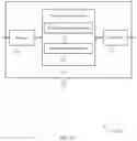 Fig. 12 - On-demand physical layer reporting by a UE