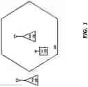 Fig. 02 - Processing requests for measurement of signal quality at the location of a user equipment with multiple subscriptions