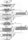 Fig. 01 - Communication method and apparatus in wireless communication system