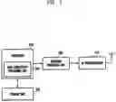 Fig. 06 - Communication method and apparatus in wireless communication system
