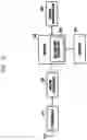 Fig. 17 - Communication method and apparatus in wireless communication system