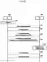 Fig. 22 - Communication method and apparatus in wireless communication system