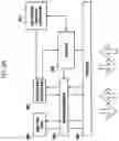 Fig. 25 - Communication method and apparatus in wireless communication system