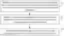 Fig. 01 - Methods and devices for measuring cell signal quality