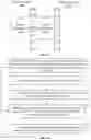 Fig. 03 - Methods and devices for measuring cell signal quality