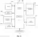 Fig. 16 - Methods and devices for receiving and reporting measurement signals