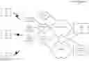 Fig. 01 - Optimizing operation of constrained user equipment