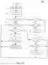 Fig. 04 - Optimizing operation of constrained user equipment