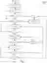 Fig. 05 - Optimizing operation of constrained user equipment