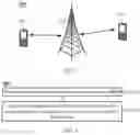 Fig. 02 - Data transmission buffer discarding method and apparatus