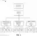 Fig. 04 - Systems and methods for wireless low latency traffic scheduler