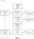 Fig. 05 - Systems and methods for wireless low latency traffic scheduler