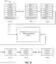 Fig. 10 - Systems and methods for wireless low latency traffic scheduler