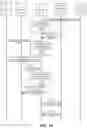 Fig. 11 - Systems and methods for wireless low latency traffic scheduler