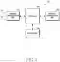 Fig. 03 - Apparatus and method for uplink data report and control channel synchronization in wireless communication system