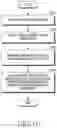 Fig. 11 - Apparatus and method for uplink data report and control channel synchronization in wireless communication system