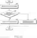 Fig. 23 - Apparatus and method for uplink data report and control channel synchronization in wireless communication system