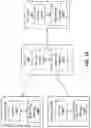 Fig. 14 - System and method for flow control in an internet of things (IoT) system