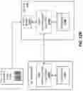Fig. 17 - System and method for flow control in an internet of things (IoT) system