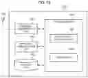 Fig. 13 - Control device, base station, terminal device, and control method
