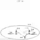 Fig. 04 - Method and apparatus for transmitting data in a mobile communication system