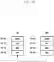 Fig. 29 - Method and apparatus for transmitting data in a mobile communication system