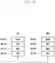 Fig. 37 - Method and apparatus for transmitting data in a mobile communication system