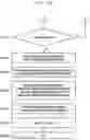 Fig. 47 - Method and apparatus for transmitting data in a mobile communication system