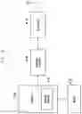 Fig. 49 - Method and apparatus for transmitting data in a mobile communication system